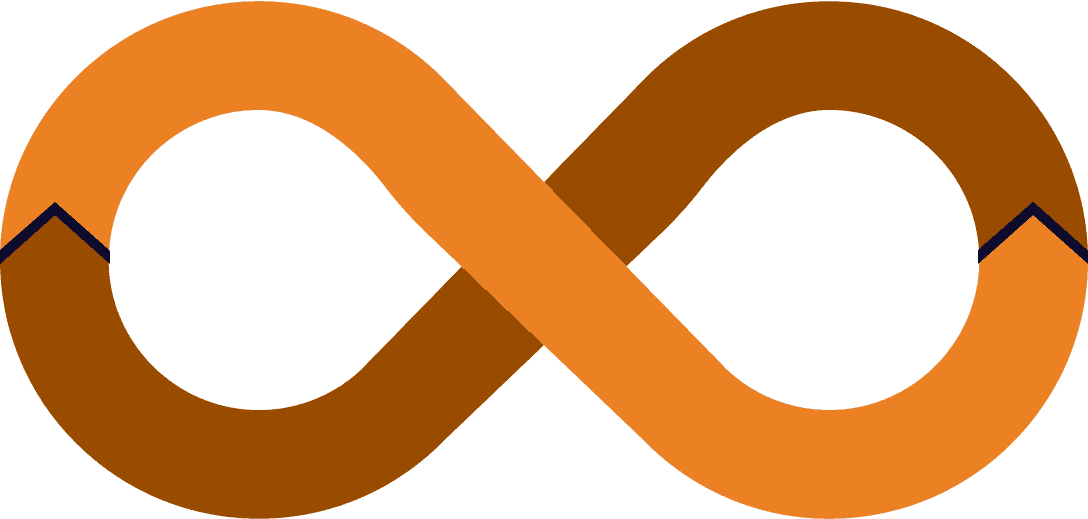 loop