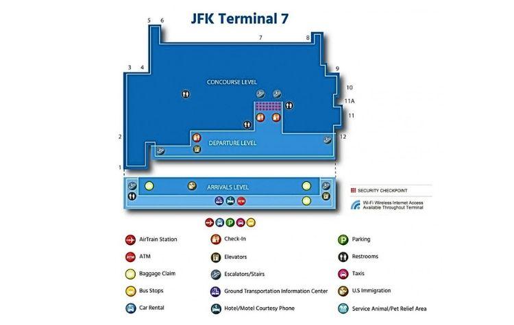 (Image credit: https://jfk-airport-ny.com/terminal-7-map-jfk-airport/)